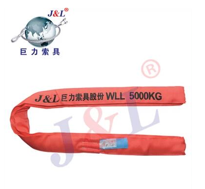 巨力吊裝帶